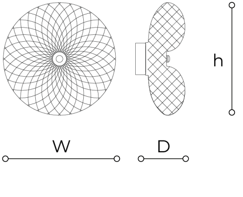 Cicla